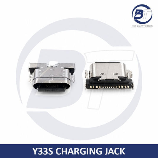 Y33S C/J