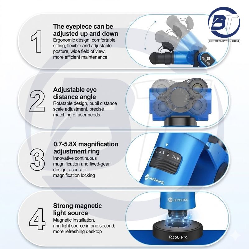 SS R360 PRO ROTATING MICROSCOPE