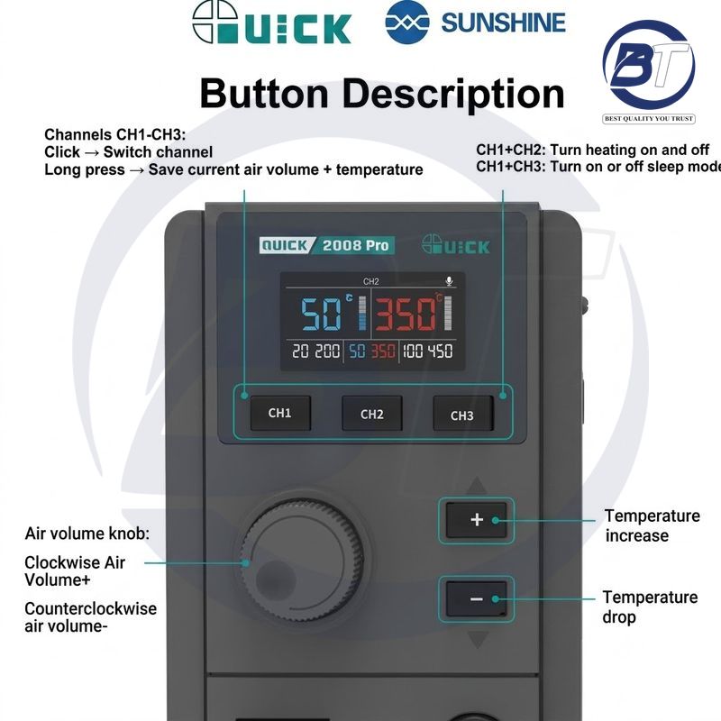 QUICK 2008 PRO REWORK STATION