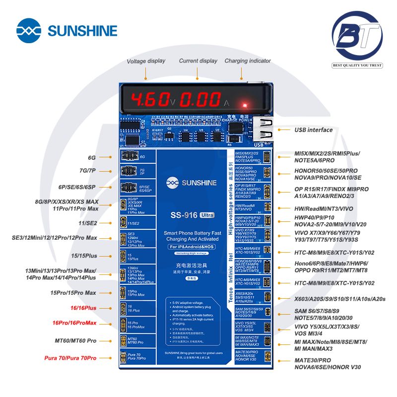 SS 916 BATTERY ACTIVATION BOARD