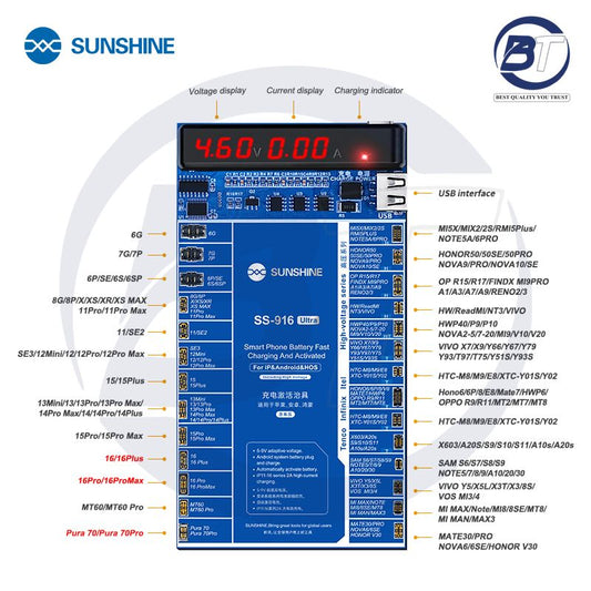 SS 916 BATTERY ACTIVATION BOARD