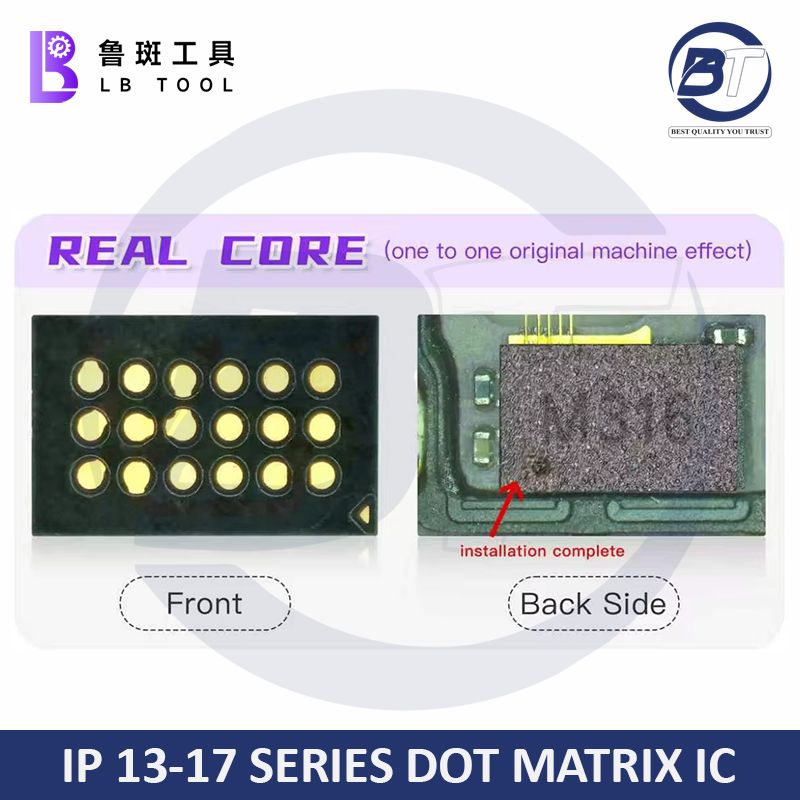 IP 13-17 SERIES DOT MATRIX IC