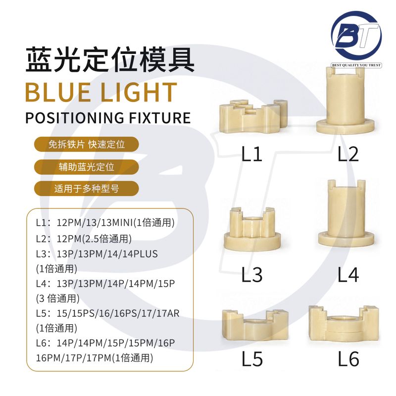 KG BLUE LIGHT POSITIONING FIXTURE MOLD SET(L1-L6)