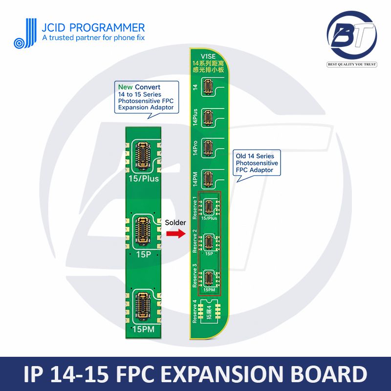 IP 14-15 SERIES FPC EXPANSION ADAPTOR